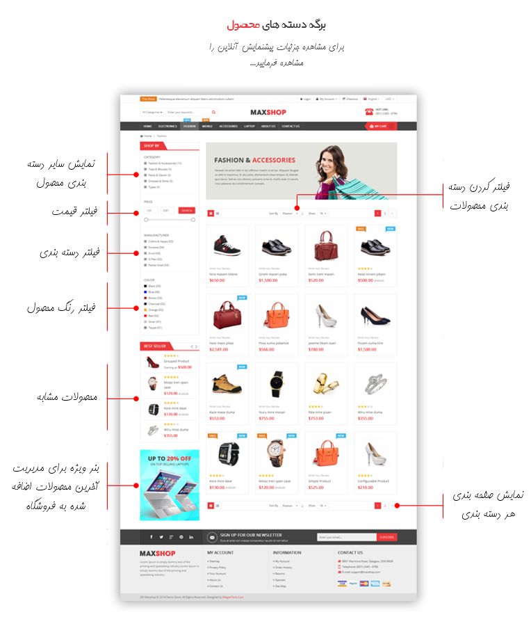 قالب وردپرس فروشگاهی sw market max shop
