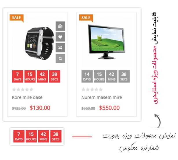 قالب وردپرس فروشگاهی sw market max shop