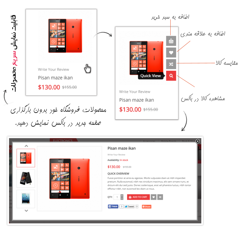 قالب وردپرس فروشگاهی sw market max shop