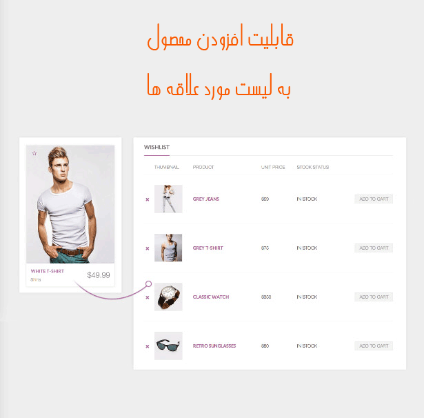 قابلیت افزودن محصول به لیست مورد علاقه توسط مشتری