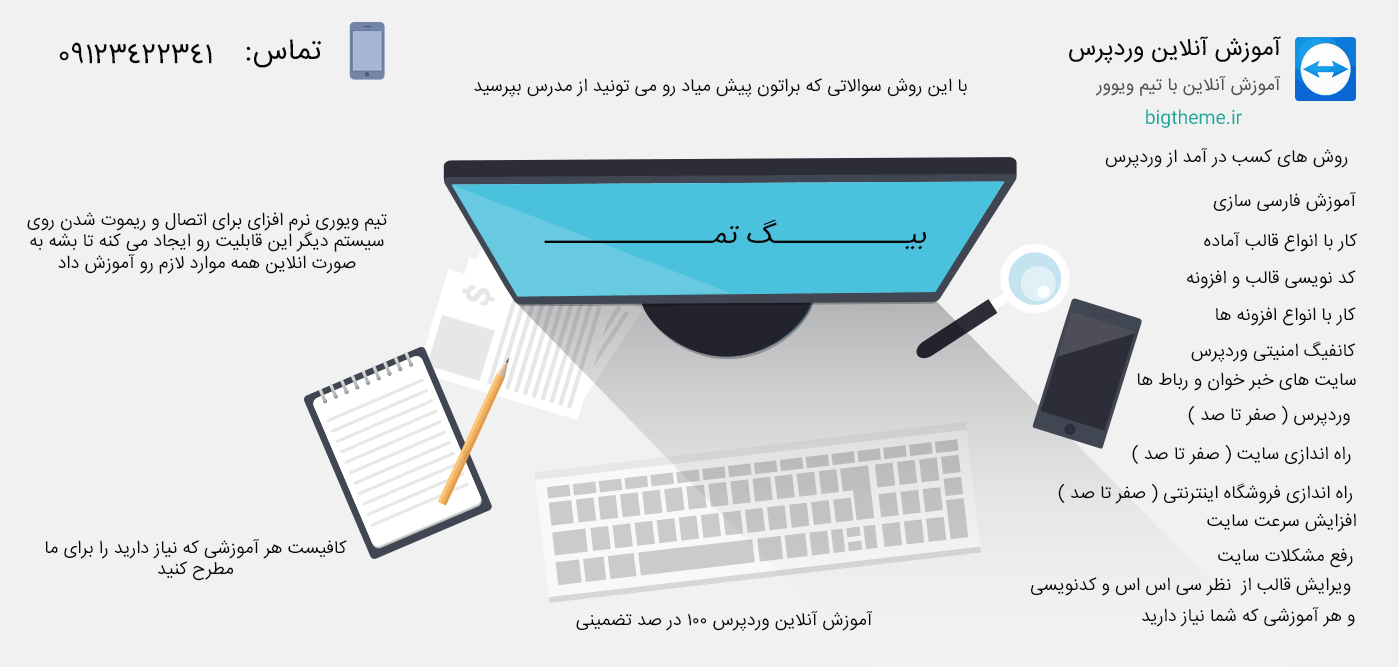 آموزش آنلاین وردپرس