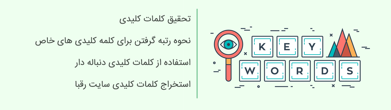 گوگل کیورد پلنر Google Keyword Planner
