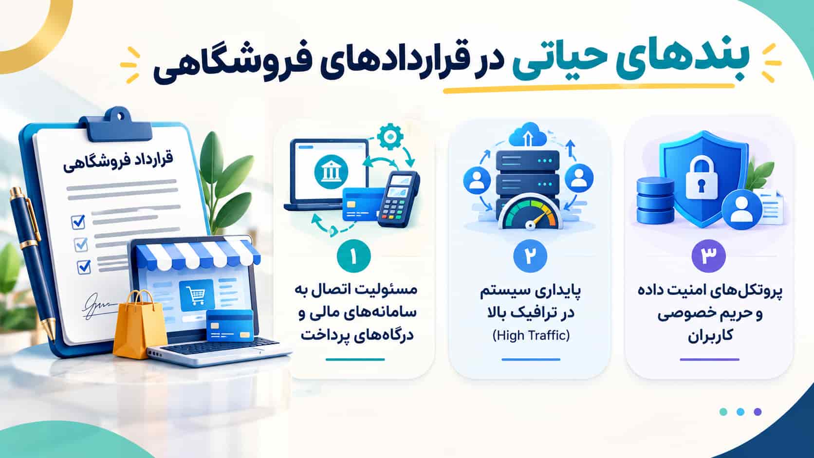 قرارداد طراحی سایت فروشگاهی