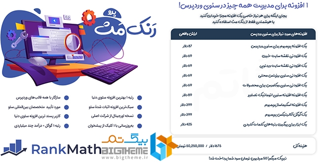 افزونه  Rank Math Pro| افزونه سئو رنک مث پرو